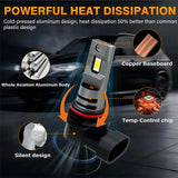 9006 Headlight Bulb LED Plug and Play