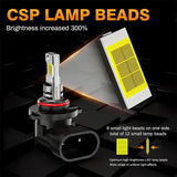 9006 Headlight Bulb LED Plug and Play