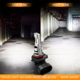 9006 Headlight Bulb LED Plug and Play