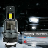 D2 LED Headlight Bulb