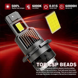 D2 LED Headlight Bulb