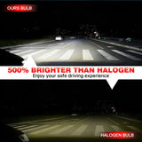 D2 LED Headlight Bulb