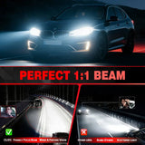 D4 LED Headlight Bulb