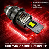 D4 LED Headlight Bulb