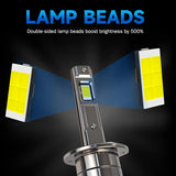 H1 LED Headlight Bulb