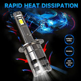 H1 LED Headlight Bulb