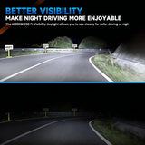 H1 LED Headlight Bulb