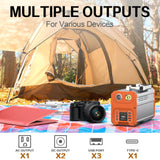 MB300 Rechargeable Portable Power Source 300W
