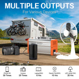 MB300 Rechargeable Portable Power Source 300W