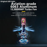 Led Headlight Bulbs H7