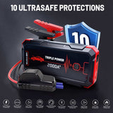 INORISING MS401 2000A jump starter Peak