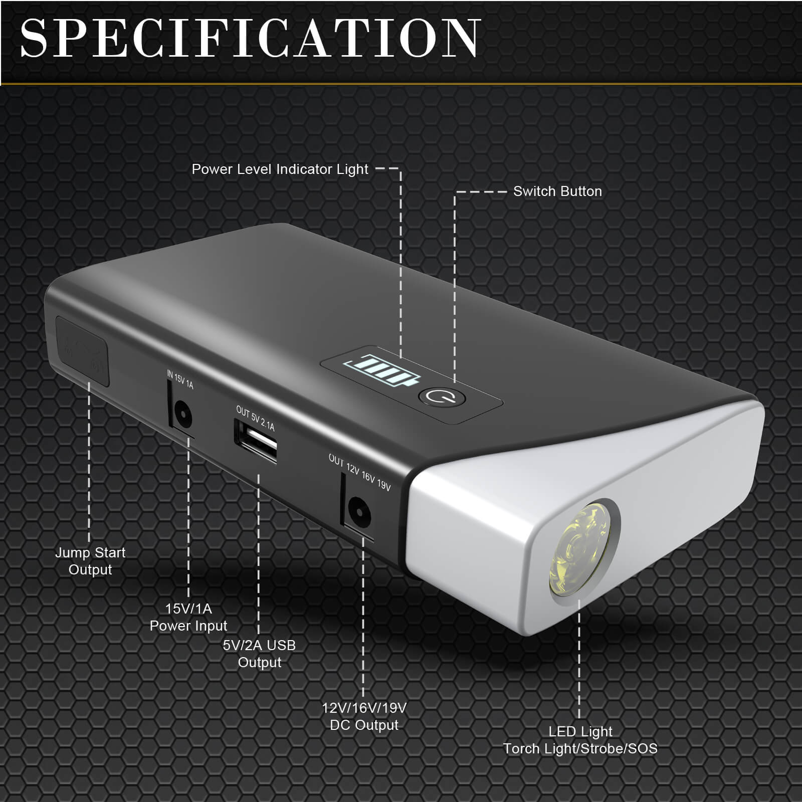 The specific of  input, output and button on Inorising MS200 lithium jump starter