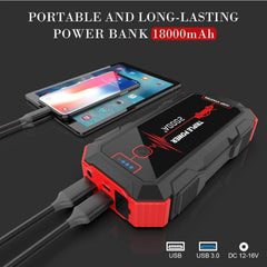 18000mAh power bank function of the Inorising jump starter – lithium battery for charging smartphones and devices.