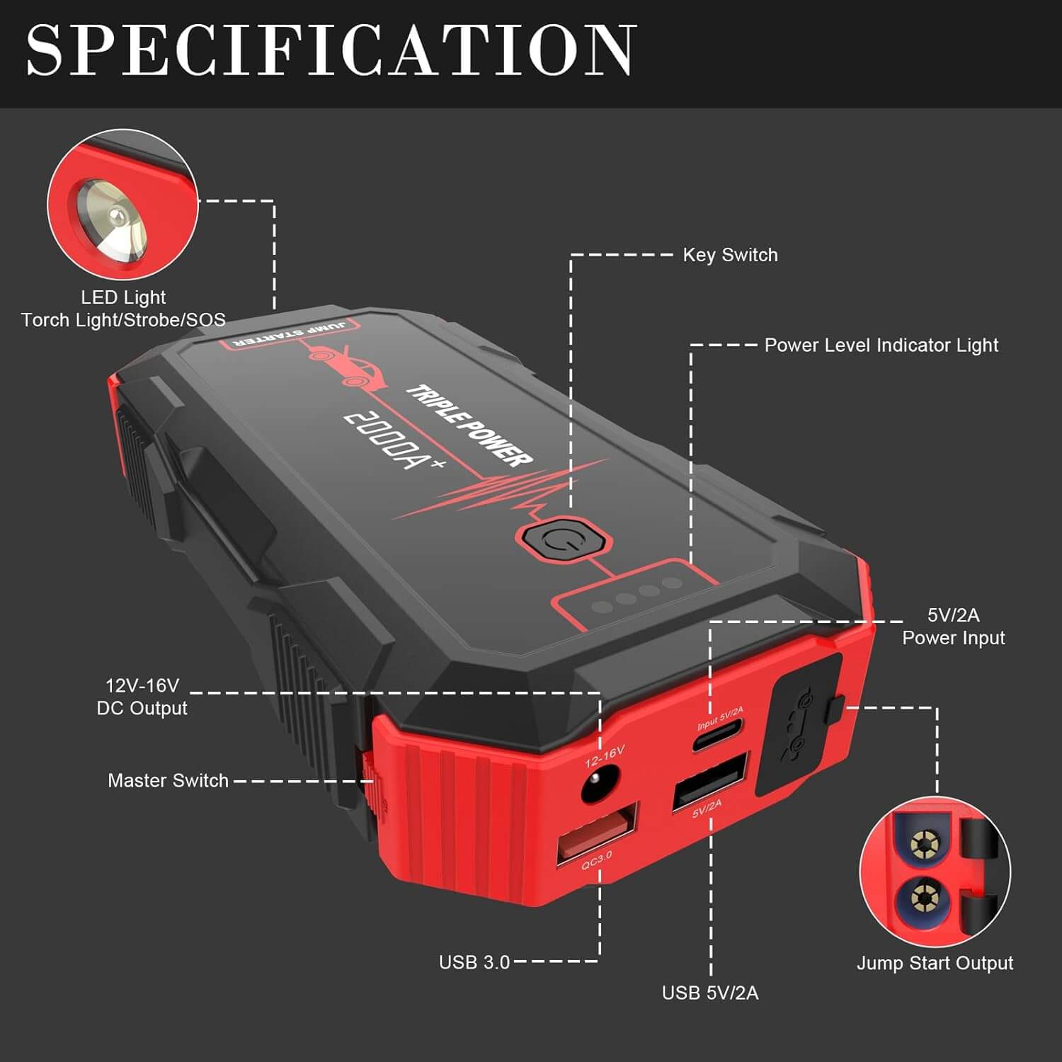 Technical specifications of the Inorising MS-401 jump starter, highlighting lithium battery capacity and output options.