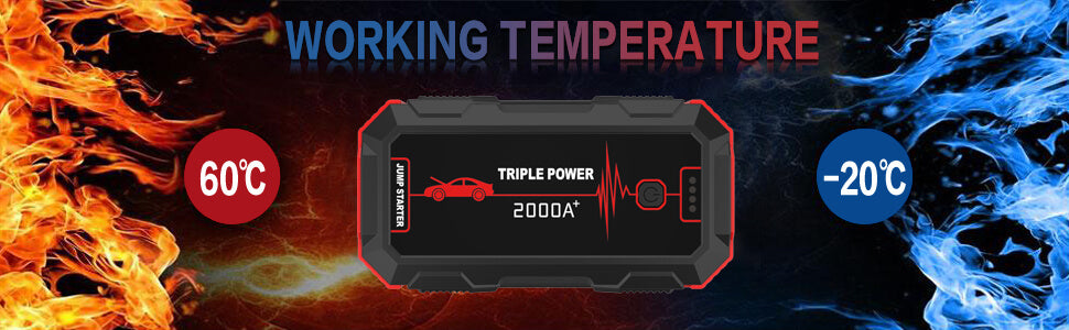 Inorising lithium jump starter working in extreme temperatures from -20°C to 60°C for reliable car and motorcycle starts.