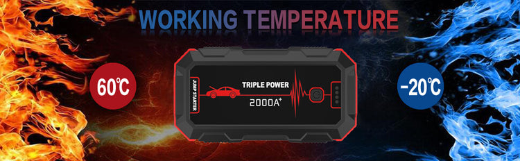 Inorising lithium jump starter working in extreme temperatures from -20°C to 60°C for reliable car and motorcycle starts.