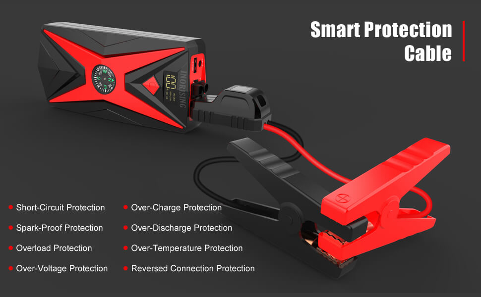 Smart battery clamp feature of the Inorising MS-402 jump starter, ensuring safe and reliable car jump starts.