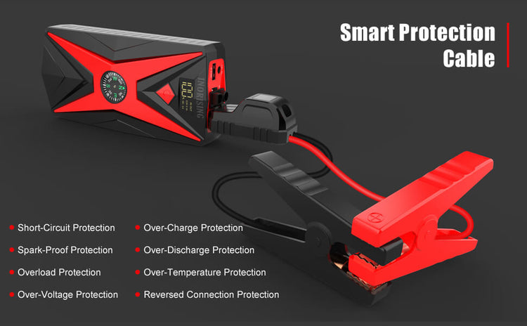Smart battery clamp feature of the Inorising MS-402 jump starter, ensuring safe and reliable car jump starts.