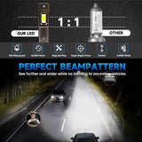 H1 LED Headlight Bulb