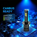 H1 LED Headlight Bulb